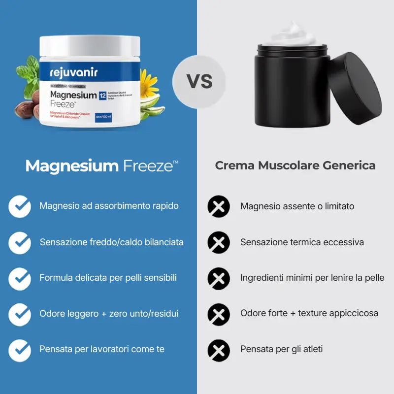 Magnesium Freeze™