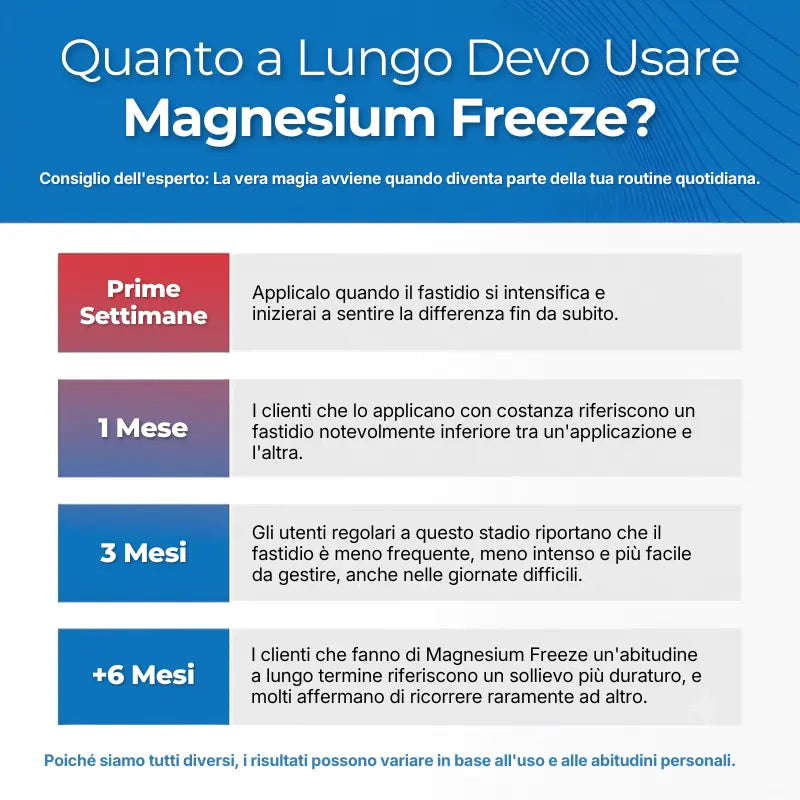 Magnesium Freeze™
